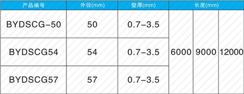 顺平法兰式声测管现货规格尺寸